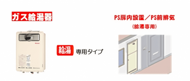 PS扉内設置式給湯器（給湯専用）｜藤栄住宅設備機器｜給湯器取替｜ガス